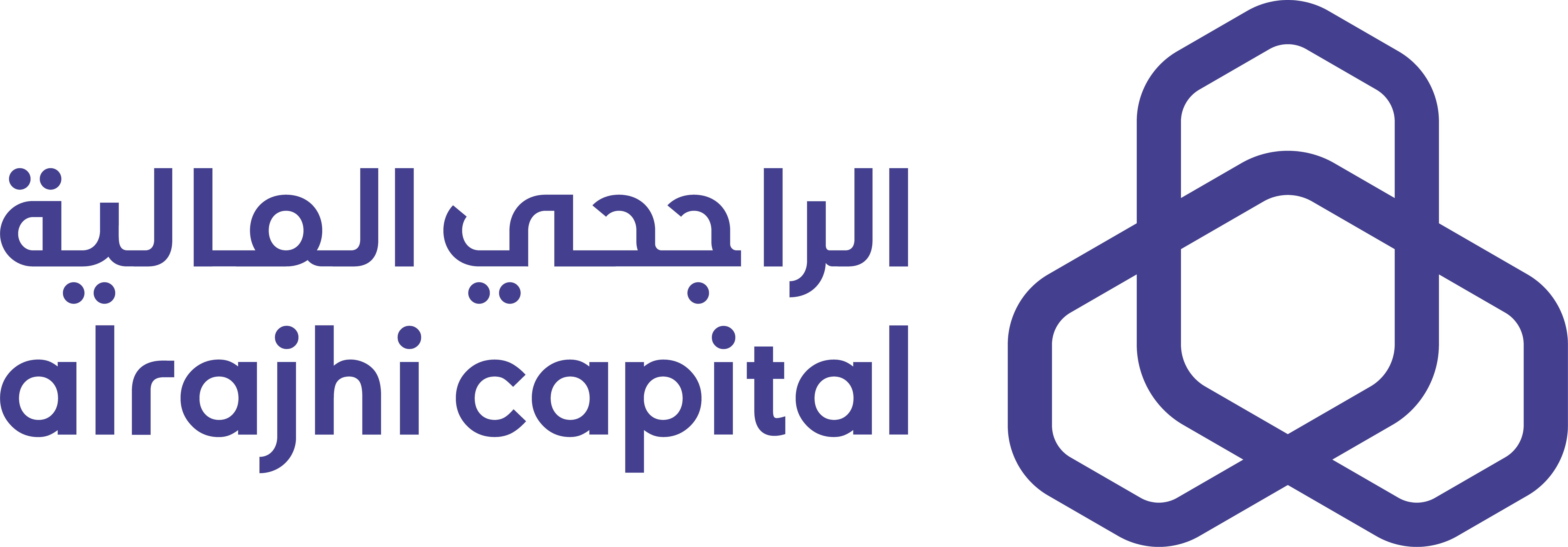 Rajhi Capital