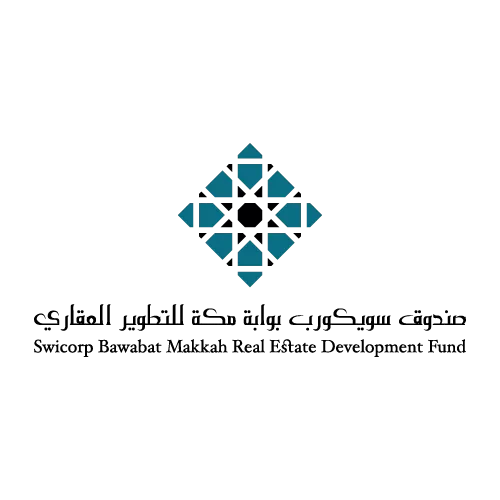 SWICORP